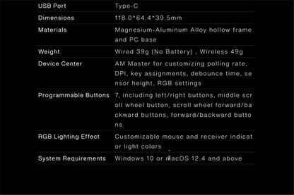 Angry Miao Infinity Gaming-Wireless-Maus aus Metall, ultraleicht, hohl, Hot-Swap-fähig, PAW3950, Dual 8K, kabelgebunden, Tri-Mode