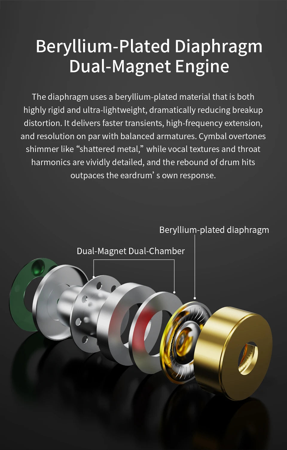 CVJ X R2E3 Medusa  Dynamic Driver In-Ear Earphone Dual Layer Acoustic Design Venting System Perfect for Audiophiles Unleash