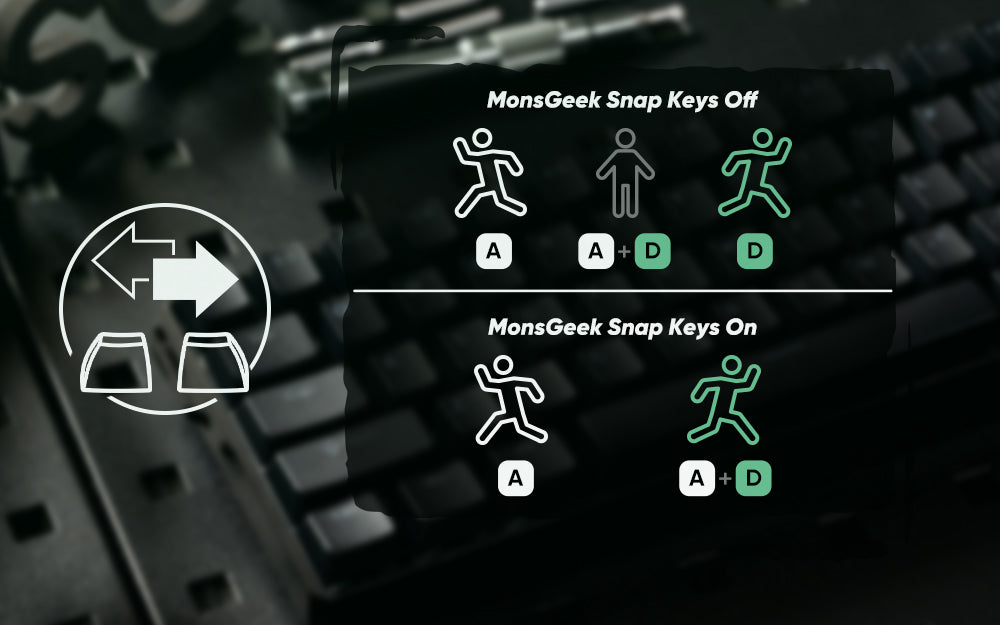 Teclado mecánico Akko MonsGeek FUN60 con interruptores magnéticos 60% para gaming, Rapid Trigger 0.01mm, 8K, ARGB, HE/TMR, teclado personalizado