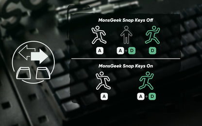 Teclado mecánico Akko MonsGeek FUN60 con interruptores magnéticos 60% para gaming, Rapid Trigger 0.01mm, 8K, ARGB, HE/TMR, teclado personalizado