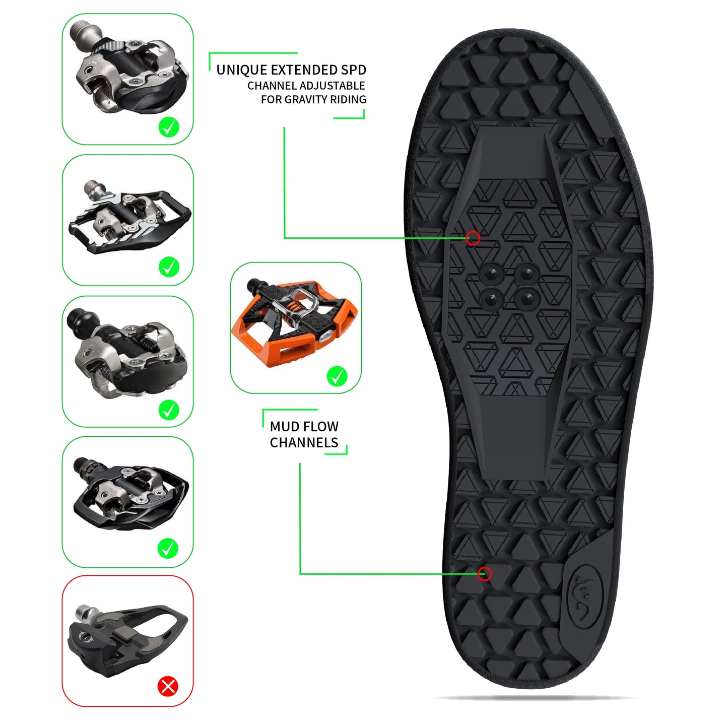 Sandugo Mountain Bike Enduro D/H Shoes Suitable for All SPD and Flat Pedal Bicycle Shoes. High-Quality Fabric.