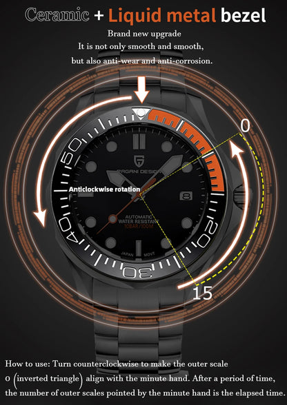 PAGANI DESIGN 007 Mechancial Wristwatch men Luxury Automatic Watch for men NH35A AR Sapphire crystal Waterproof Clock 2024 New