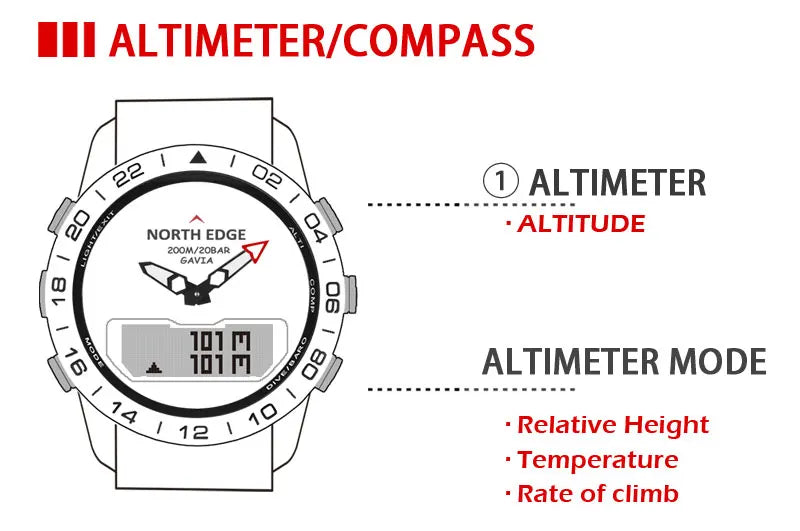 NORTH EDGE Men's Dive Watch Military Army Luxury Full Steel Smartwatch Compass Altimeter Barometer Digital Clock Waterproof 200m