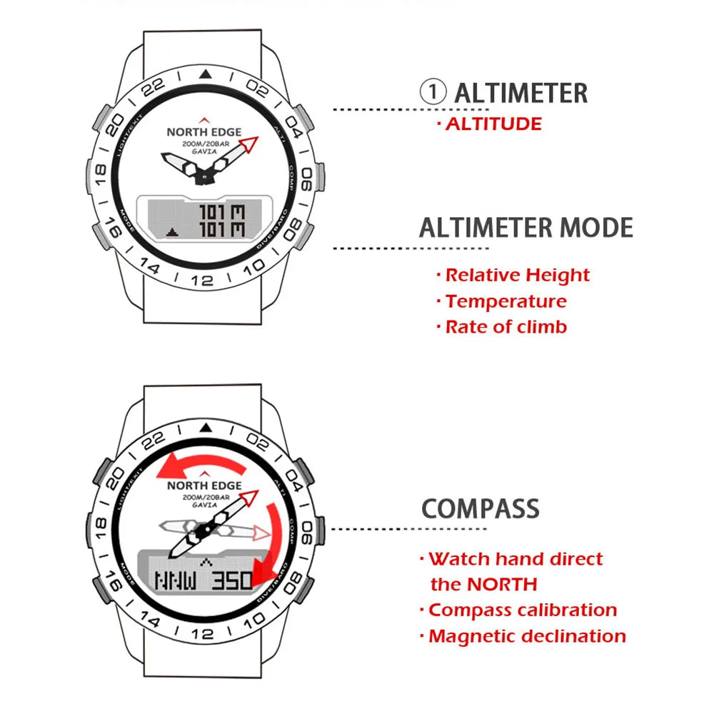 NORTH EDGE Men's Dive Watch Military Army Luxury Full Steel Smartwatch Compass Altimeter Barometer Digital Clock Waterproof 200m