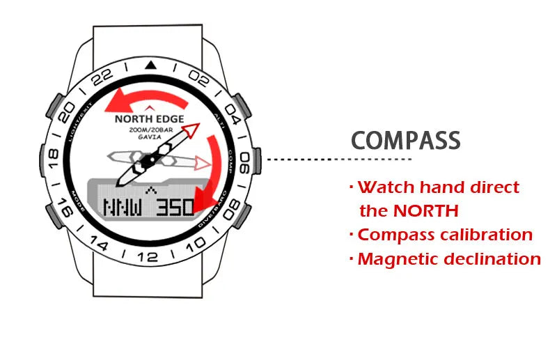 NORTH EDGE Men's Dive Watch Military Army Luxury Full Steel Smartwatch Compass Altimeter Barometer Digital Clock Waterproof 200m