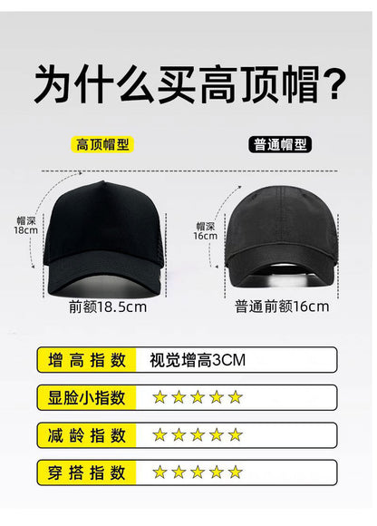 BIG Head Oversize 56-60CM/61-65CM Baseball-Cap für Damen und Herren – Casual, Angeln, Outdoor, Sonnenschutz