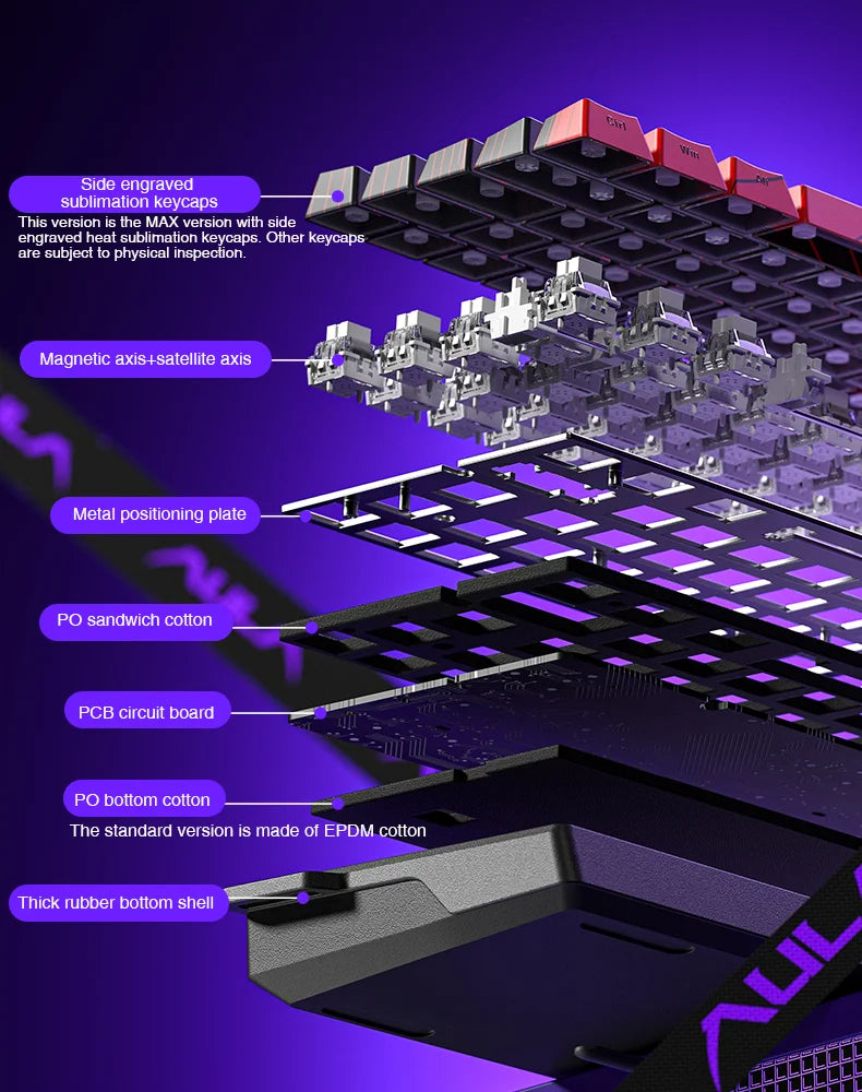 AULA WIN60 HE Magnetic Keyboard 21 Keys Butterfly Keycaps Wired 8K Return RGB Hotswap Customized E-sports Gaming Keyboard