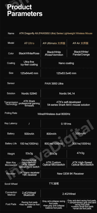 ATK Dragonfly A9 Ultimate kabellose Gaming-Maus A9 Air PAW3950 ultraleichte ergonomische E-Sports-Gamer-FPS-Maus CSGO A9 Ultra