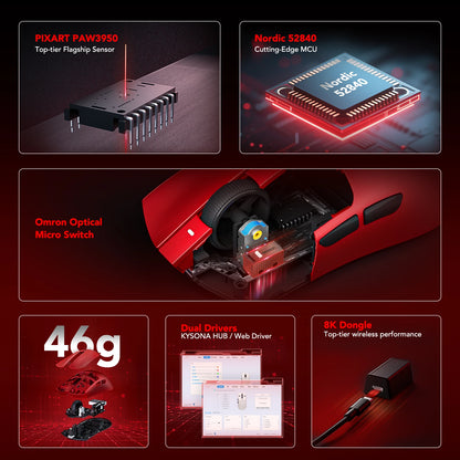 KYSONA Jupiter Series Gaming Mouse  Wired Wireless Mice 8Khz PAW3950 Sensor  Bluetooth 46g Rechargeable Web Driver For PC laptop