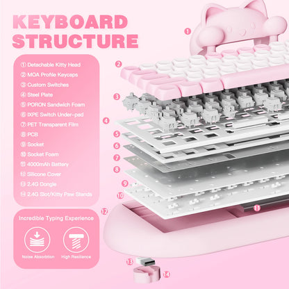 YUNZII C68 Pink 65% Hi-Fi Cute Cat Silicone Hot Swap NKRO Ergonomic Wireless BT5.0/2.4G/Wired RGB Mechanical Gaming Keyboard