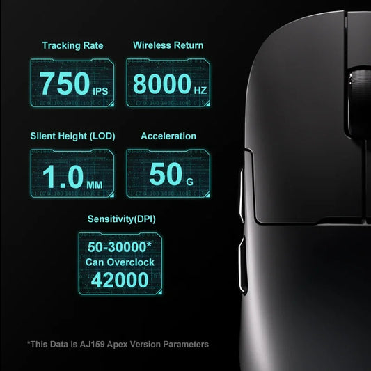 Mouse gaming Ajazz AJ159 PRO/APEX 8000Hz Rebound Rate Paw3950 con schermo a colori, supporto magnetico AJ159P per ufficio e gaming