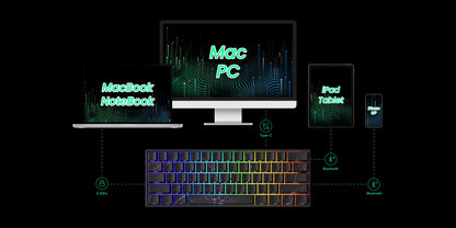 Teclado mecánico Akko MonsGeek FUN60 con interruptores magnéticos 60% para gaming, Rapid Trigger 0.01mm, 8K, ARGB, HE/TMR, teclado personalizado