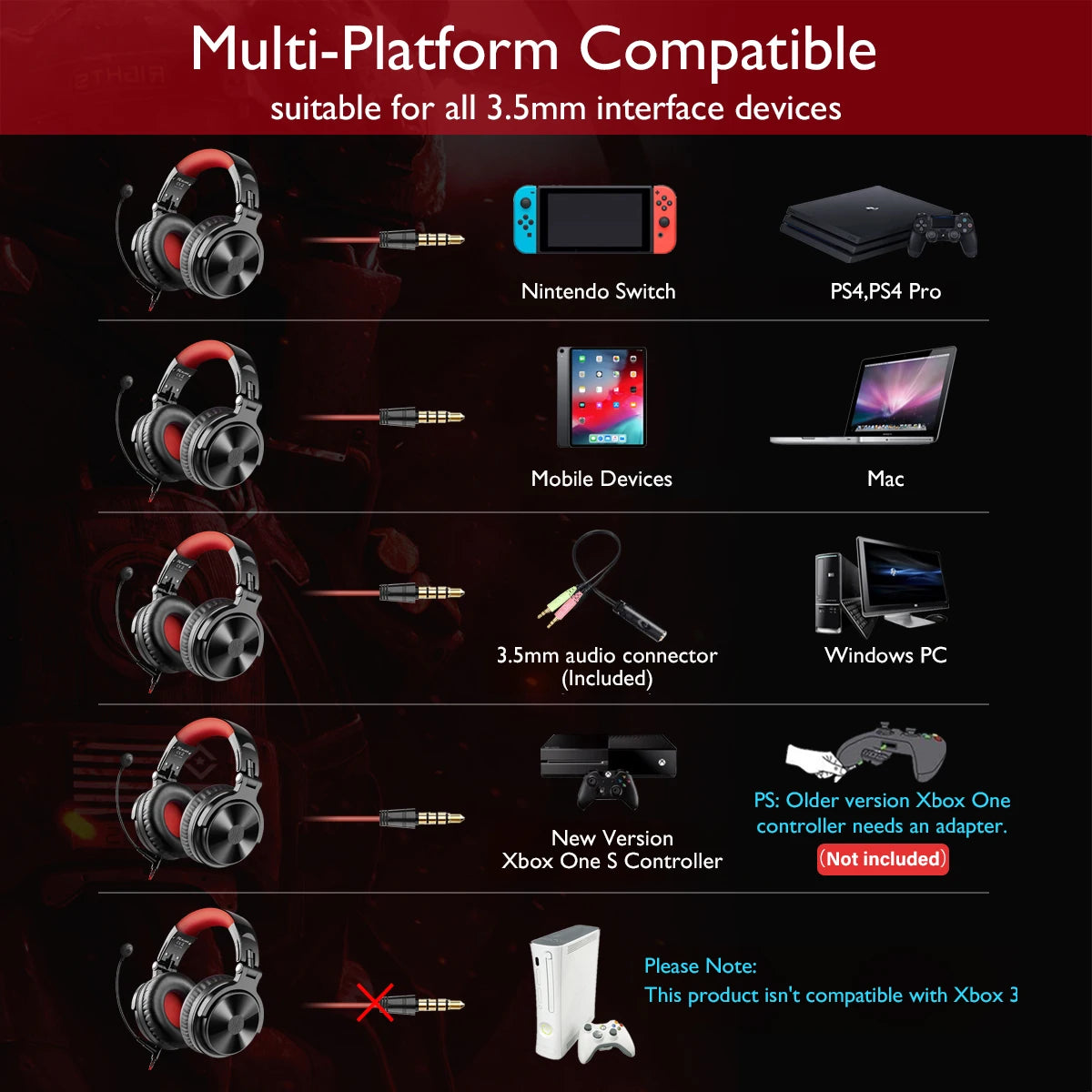 OneOdio Pro-M kabellose Gaming-Kopfhörer Bluetooth 5.2 HiFi-Stereo-Headset 110H Akkulaufzeit mit Mikrofon, tiefer Bass, faltbare Over-Ear-Kopfhörer