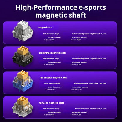 Tastiera meccanica gaming AULA HERO 68 HE con asse magnetico RT, cablata, illuminazione RGB, polling rate 8K e incisione laterale