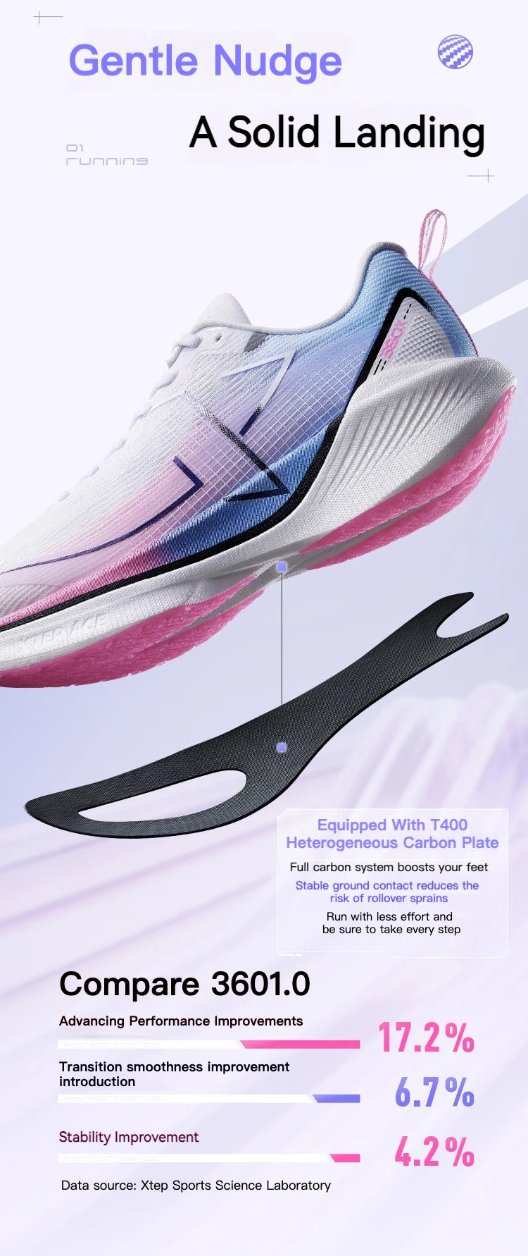 Xtep 360X professionelle Laufschuhe für Herren, Carbon-Platte, Marathon-PB-Sportschuh, leichtes ETPU-Material, Sneakers 976119110080