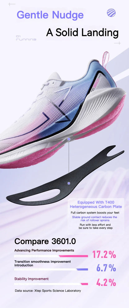 Xtep 360X professionelle Laufschuhe für Herren, Carbon-Platte, Marathon-PB-Sportschuh, leichtes ETPU-Material, Sneakers 976119110080