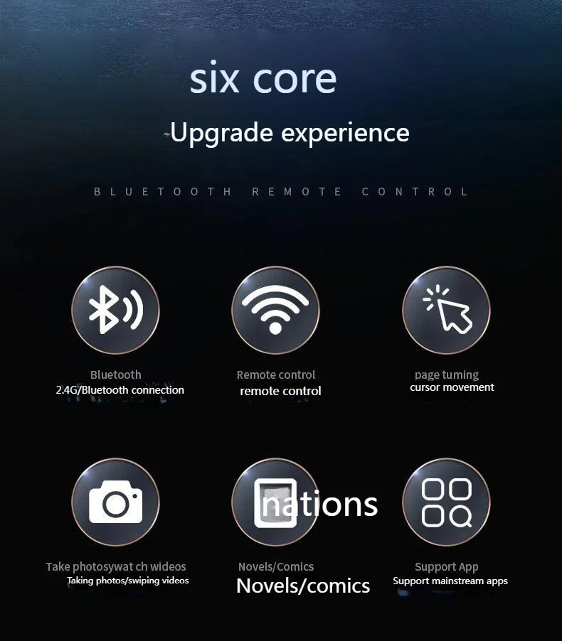New Trackball Finger Ring Mouse 2.4G+Bluetooth Wireless Remote Control Mice For Short Video/PPT Speech/In-Vehicle Display Screen