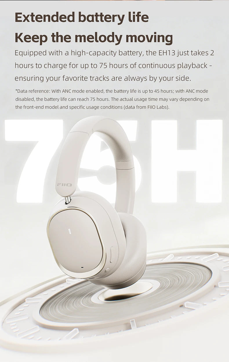 FiiO EH13 Wireless Noise Cancelling Headphones, Hybrid ANC Bluetooth Over-Ear Headphones, 45H Playtime, Headphones for Travel/Game