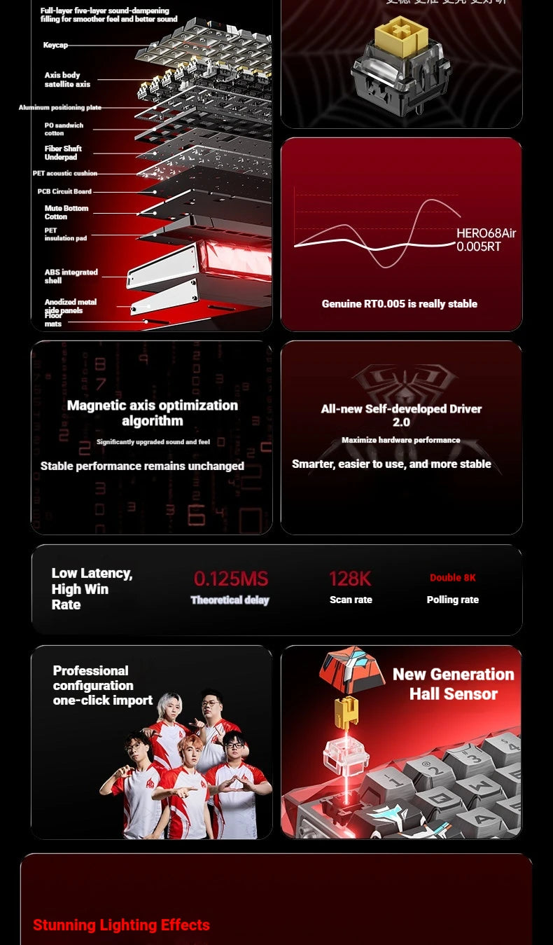 New AULA HERO68 Air 3-mode Magnetic Switch Gaming Mechanical Keyboard E-sport Custom Wired Keyboard Ergonomic Accessories