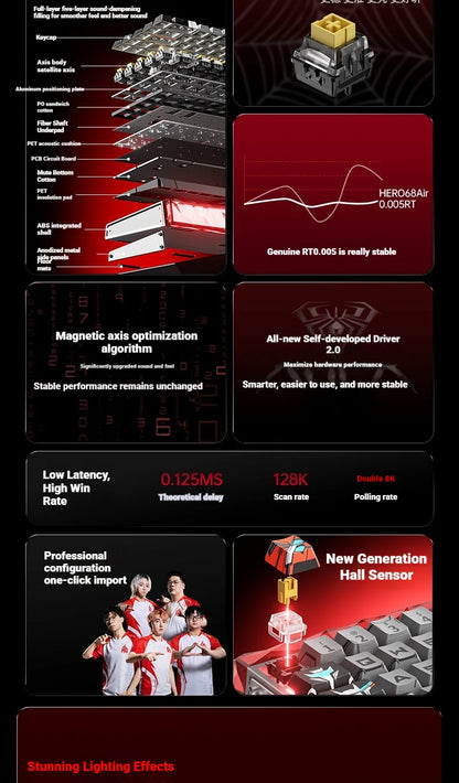 New AULA HERO68 Air 3-mode Magnetic Switch Gaming Mechanical Keyboard E-sport Custom Wired Keyboard Ergonomic Accessories