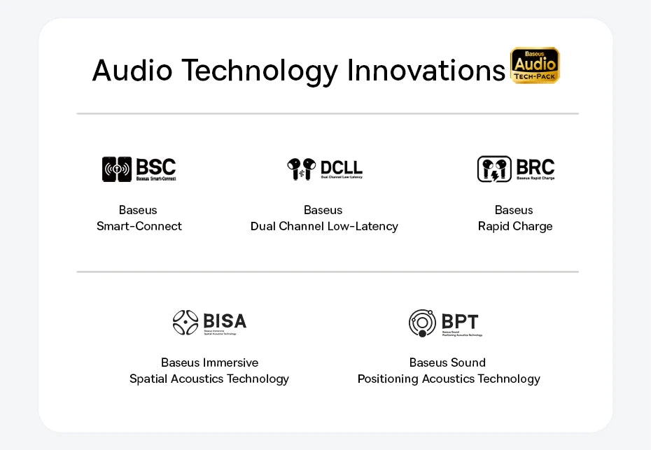 Baseus Bass BD1 Wireless Bluetooth 5.4 Earbuds – Mini Bean TWS Earphones, 35H Playtime, IP55 Waterproof Sports Headphones with Deep Bass & Low Latency