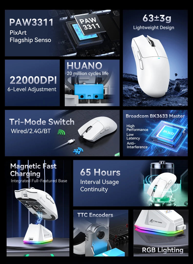 ATTACK SHARK X11 Tri-Mode Lightweight Gaming Mouse with PAW3311, 22000DPI, 400IPS, 40G, 59g, Magnetic Fast Charging, RGB Backlight