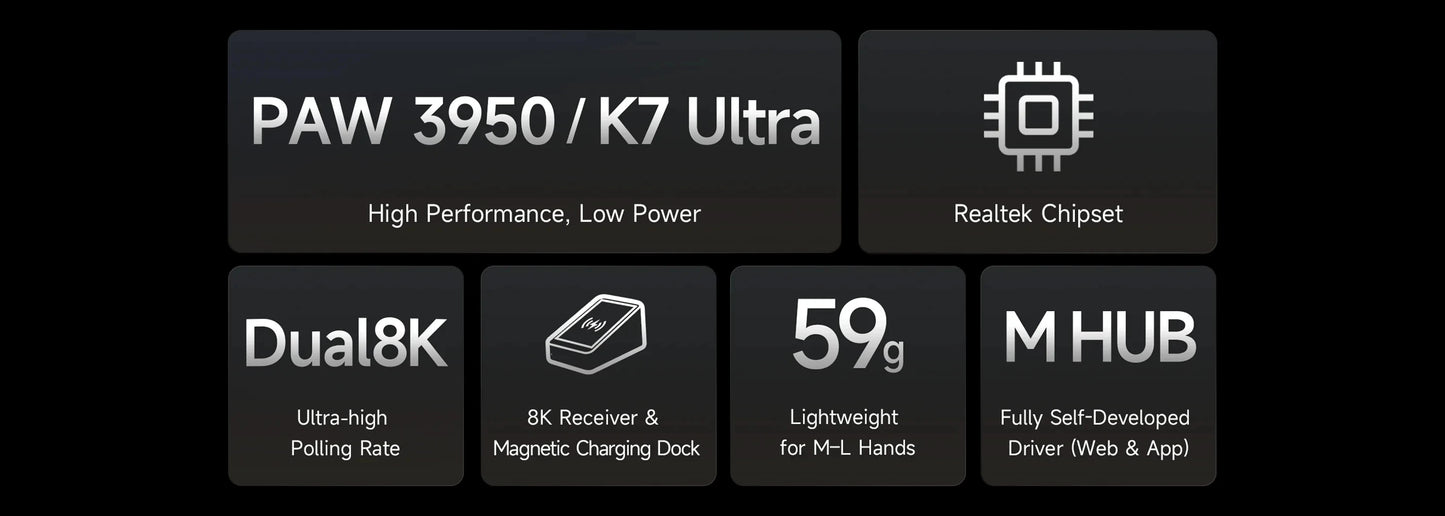 MCHOSE K7 Ultra Wireless Gaming Mouse PAW3950 Dual 8K Polling Rate Lightweight Magnetic Wireless Charging Dock Esports Office