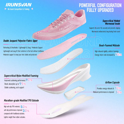 IRUNSVAN Airflow Capsule Sports Shoes Marathon Boardless Training Exclusive Running Shoes for Men and Women 166