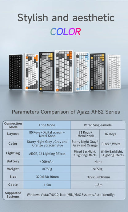 AJAZZ AF82 Low-Profile Electrostatic Keyboard 4000mAh Tri-Mode 75% Type-C Display Screen Keyboard Office Gaming E-sport