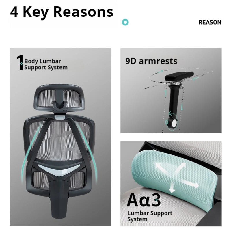 Ergonomic Gaming Chair 8D Headrest 3D Lumbar Support 9D Armrest 145° Recline for Office Computer Chair with Breathable Mesh