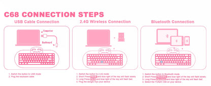 YUNZII C68 Pink 65% Hi-Fi Cute Cat Silicone Hot Swap NKRO Ergonomic Wireless BT5.0/2.4G/Wired RGB Mechanical Gaming Keyboard