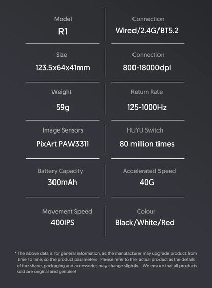 Attack Shark R1 Lightweight Bluetooth 2.4G Wireless Gaming Mouse PAW3311 18000DPI Ergonomic Macro Mice