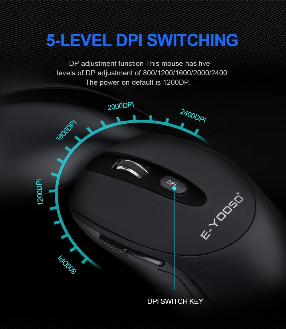 E-YOOSO E-1020 USB 2.4G Wireless Gaming Noiseless Mute Office Mouse 2400 DPI Optical Game Mice Ergonomic for Laptop PC Computer