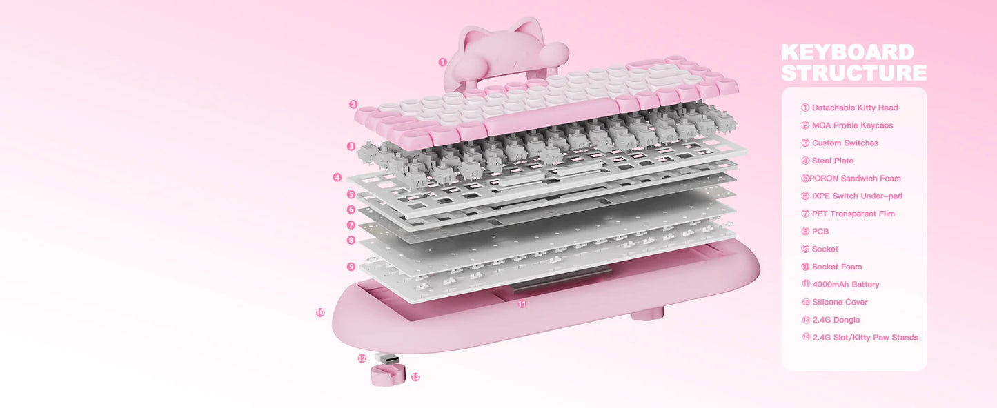 YUNZII C68 Pink 65% Hi-Fi Cute Cat Silicone Hot Swap NKRO Ergonomic Wireless BT5.0/2.4G/Wired RGB Mechanical Gaming Keyboard