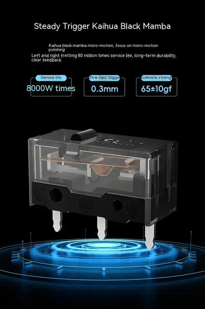 Metaphyuni Metapanda P1 kabellose Maus P1 Pro Max PAW3395, geringe Latenz, leichte E-Sports-Gaming-Maus, ergonomisch, Geschenk für PC-Gamer