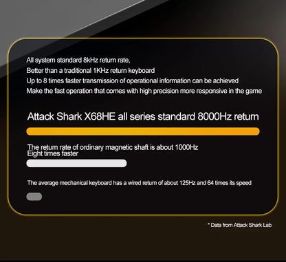 Magnetische Switch-Tastatur ATTACK SHARK X68HE kabelgebunden und FREEWOLF F68 kabelgebunden F68Pro kabellos für Pro-Gaming 8K Hz 0.01mm Rapid Trigger