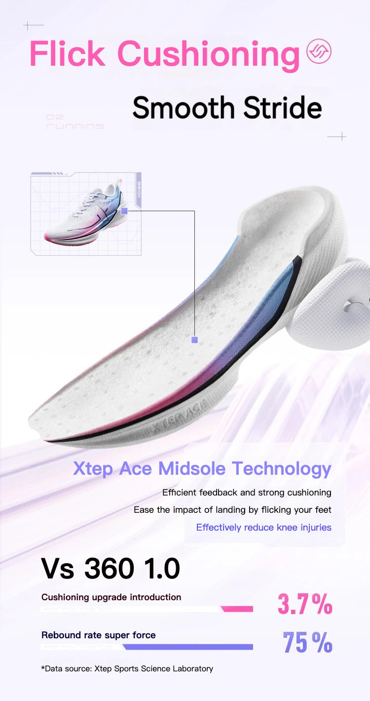 Xtep 360X professionelle Laufschuhe für Herren, Carbon-Platte, Marathon-PB-Sportschuh, leichtes ETPU-Material, Sneakers 976119110080