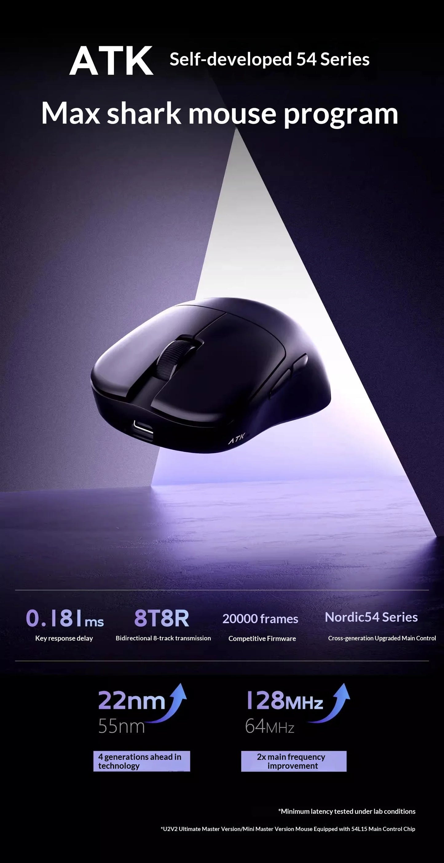 NEW ATK U2 V2 Mini Ultimate Wireless Gaming Mouse Tri-model Lightweight PAW3950Ultra 8KHz 500mAh Custom Ergonomic E-sports Mouse