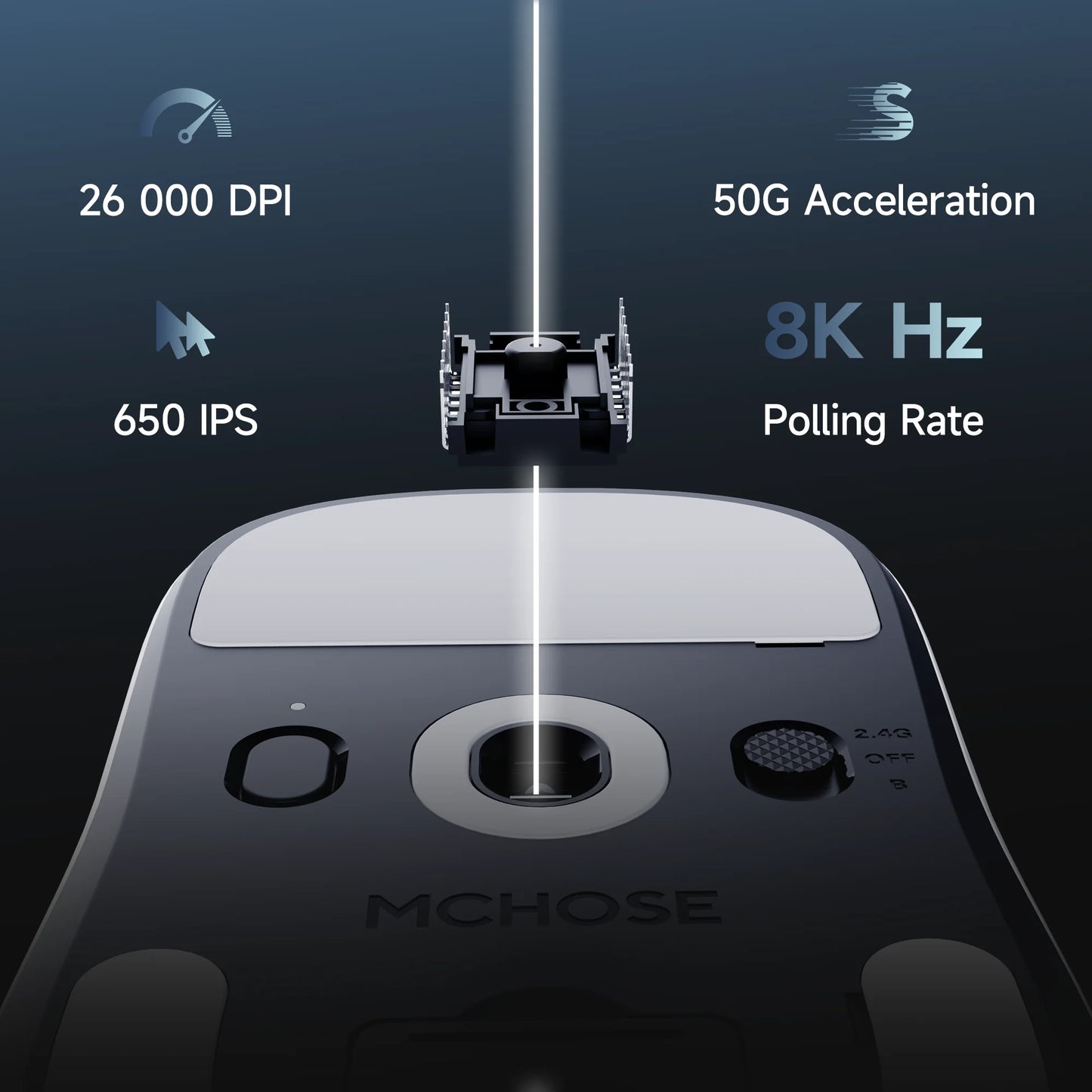MCHOSE A7 V2 lengva belaidė žaidimų pelė su dvigubu 8,000Hz apklausos dažniu, PAW3950 TI, žaidimams, esportui ir biurui