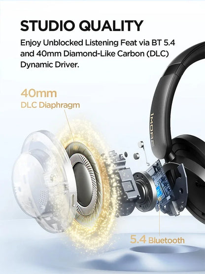 1MORE SonoFlow Pro Wireless Headphone 100H Playtime flash-sale Bluetooth Active Noise Cancelling Hi-Res Audio Clear Call