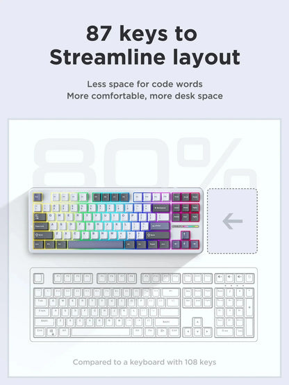 AULA F87 Pro Mechanical Keyboard 2.4g/Usb/Bluetooth Tri Mode Wireless 87 Key RGB PBT Gasket 5 Layer Silencing Full Key No Impact