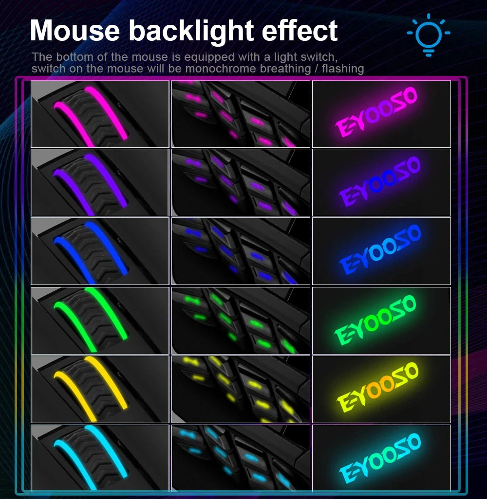 E-YOOSO RGB USB 2.4G laidinė žaidimų pelė X-33, 16000DPI, 18 programuojamų mygtukų, foninis apšvietimas, tinkama staliniam kompiuteriui, nešiojamajam kompiuteriui ir PC