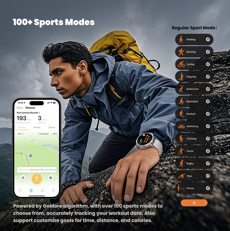 2026 New Military TANK X3 Smartwatch für Herren, 1000mAh Akku, 10ATM wasserdicht zum Schwimmen, GPS-Route, 1.75" AMOLED HD, Anrufe, Sport-Smartwatch