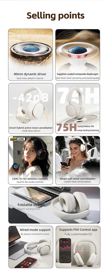 FiiO EH13 Wireless Noise Cancelling Headphones, Hybrid ANC Bluetooth Over-Ear Headphones, 45H Playtime, Headphones for Travel/Game