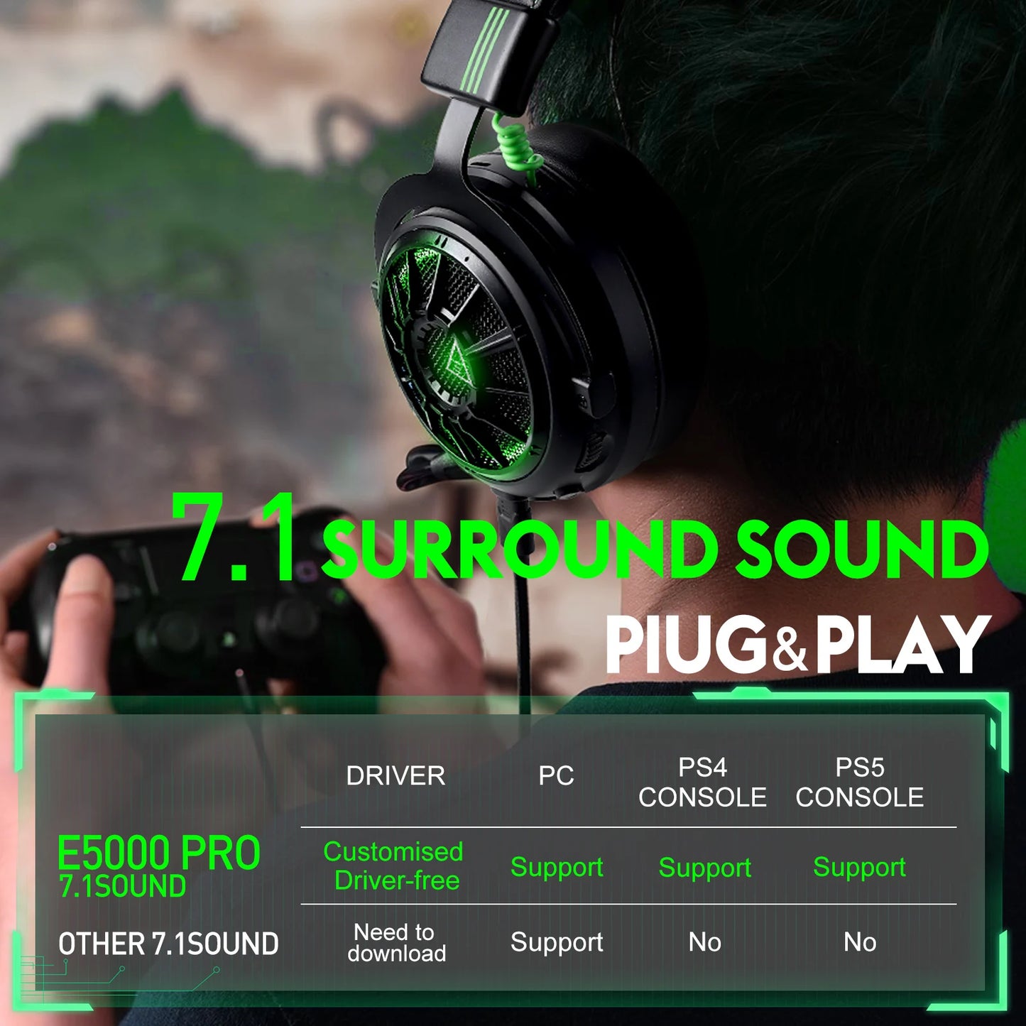 Oneodio EKSA StarEngine Pro Wired Gaming Headset 7.1 Surround PC Headphones Gamer With ENC Mic USB/Type C/3.5mm for PS4 PS5 Xbox