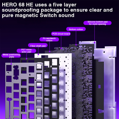 AULA HERO68 HE Tastatur mit Magnetschaltern, Rapid Trigger, 8K Polling Rate, Esports-Gaming-Tastatur, RGB, kabelgebundene mechanische Tastatur