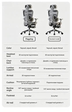 Carpeted Office Chairs Cheap Ergonomic Recliner Chairs Gaming Computer Wheels Free Shiping Adjustable Sedia Da Ufficio Furniture