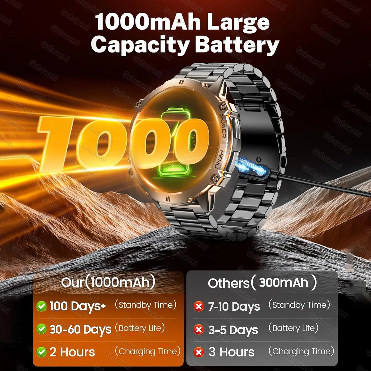 2026 New Military TANK X3 Smartwatch für Herren, 1000mAh Akku, 10ATM wasserdicht zum Schwimmen, GPS-Route, 1.75" AMOLED HD, Anrufe, Sport-Smartwatch