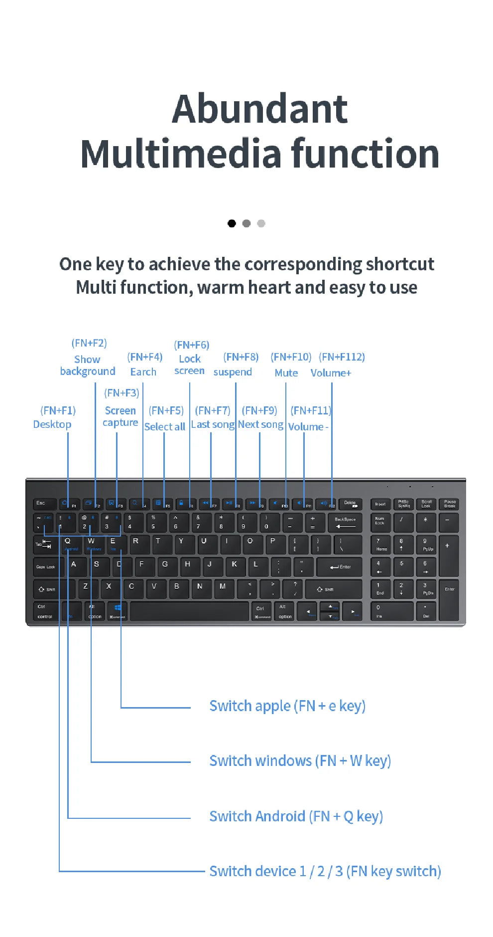 JOMAA Bluetooth&2.4G USB Keyboard and Mouse Set for Laptop Computer ipad Rechargeable Wireless Keyboard and Mouse Combo Slient