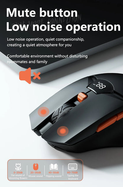 Warvank SX01 kabellose Gaming-Maus mit Smart-Screen-Display, 6-stufiger DPI-Einstellung, 600mAh Akku, leise Bluetooth-Maus fürs Büro